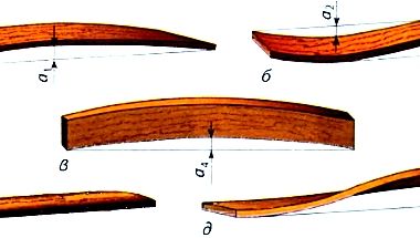 Механические свойства древесины
