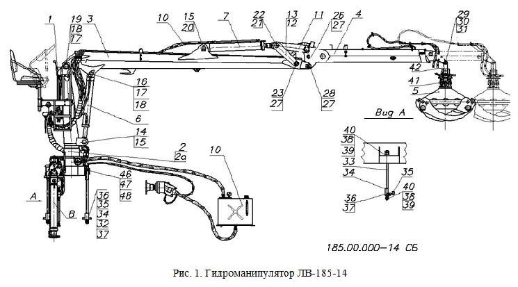 Гидроманипулятор ЛВ-185-14