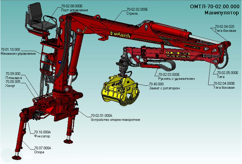 Запчасти для Велмаш (ОМТЛ 97, ОМТ-97М, ПЛ 70-02) №1